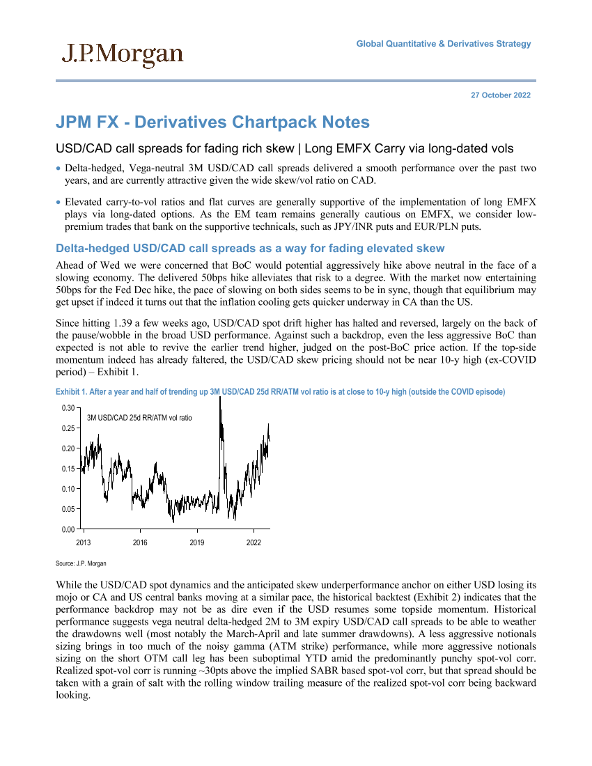 JPM FX - Derivatives Chartpack Notes  USDCAD call spreads ...-98941802JPM FX - Derivatives Chartpack Notes  USDCAD call spreads ...-98941802_1.png